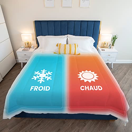 SöMN Kömforte Couette Double Zone pour Les Couples | L’édredon Hypoallergénique Duvet Alternatif pour Maintient Tout Le Monde Confortable | Lavable & Machine | Deux Températures (Blanc, Roi Européen)